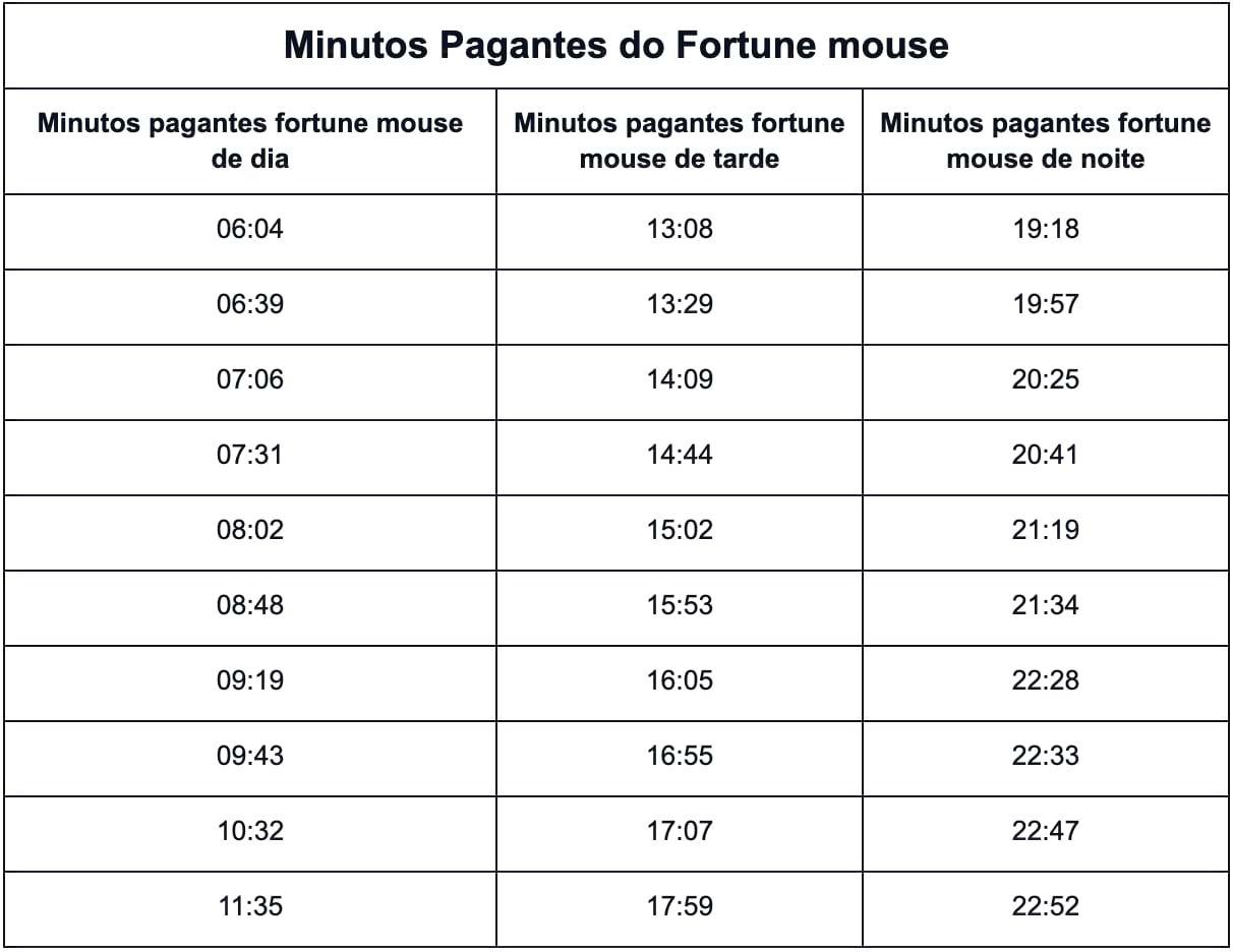 primeiro jogo do brasil