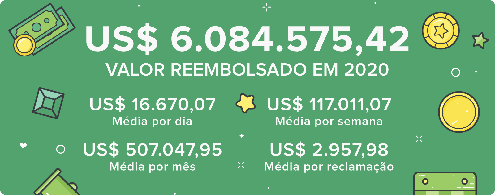 leao no amor